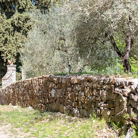 Holiday home Casa Il Cipresso, In The Heart Of Chianti With Swimming Pool *