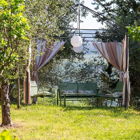 Casa Il Cipresso, In The Heart Of Chianti With Swimming Pool *
