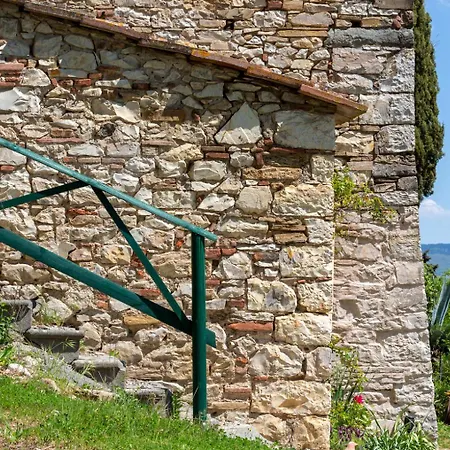 Vakantiehuis Casa Il Cipresso, In The Heart Of Chianti With Swimming Pool